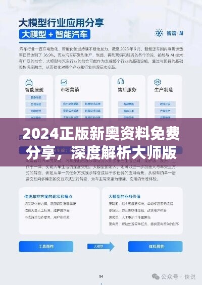 2024正版新奥资料免费发放，专解难题_ARI664.54实验版