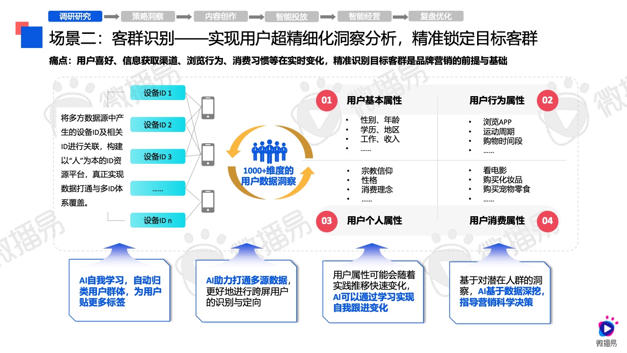 2024年全面免费资料宝典：全新策略解析及RFC816.5模拟版