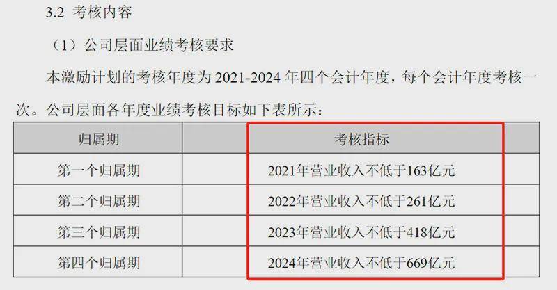 澳门最新精准龙门预测，综合评估简易版标准OWZ843.36