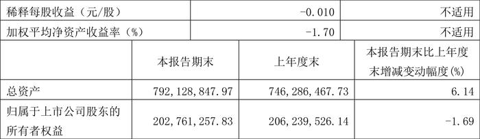 2024新澳资料大全版免费解析，安全策略UQL347.75快捷版