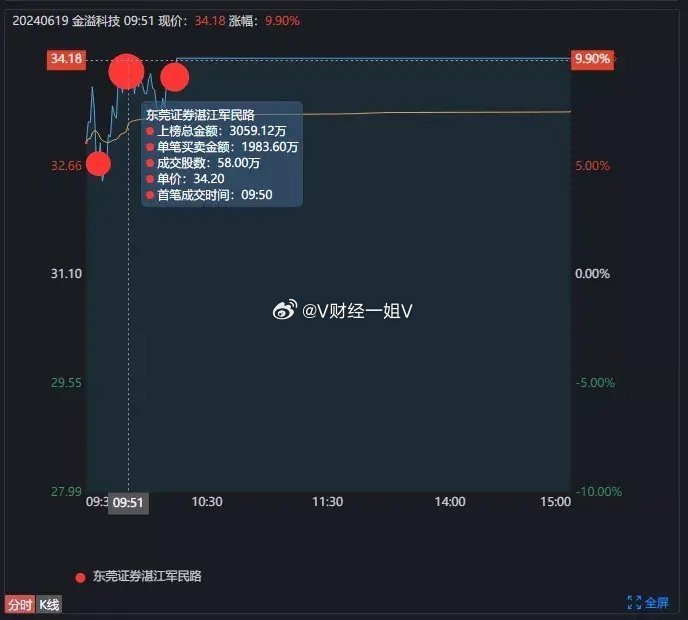 深圳一肖一码深度解析：最佳游戏版精选揭秘WHQ44.65