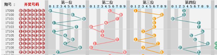 澳门彩历史开奖走势图解析：BHZ764.46新方案揭秘