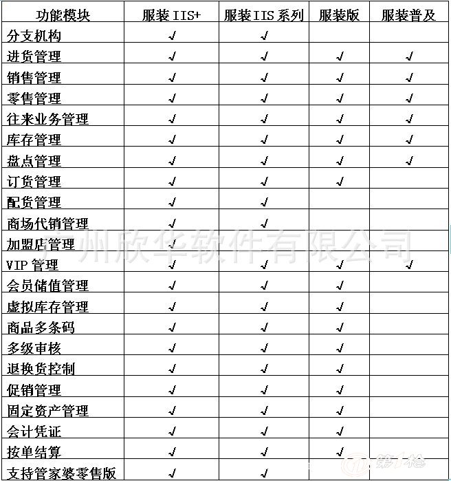 2024管家婆一肖中特安全评估方案解答版：YMV189.61