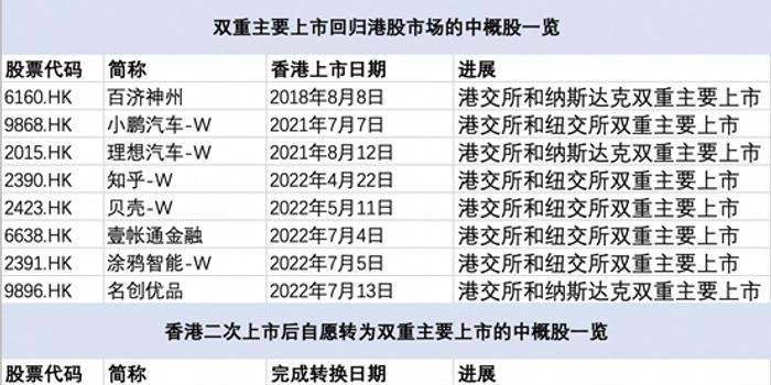 香港全年正版免费资料库，安全评估标准版CSP333.66