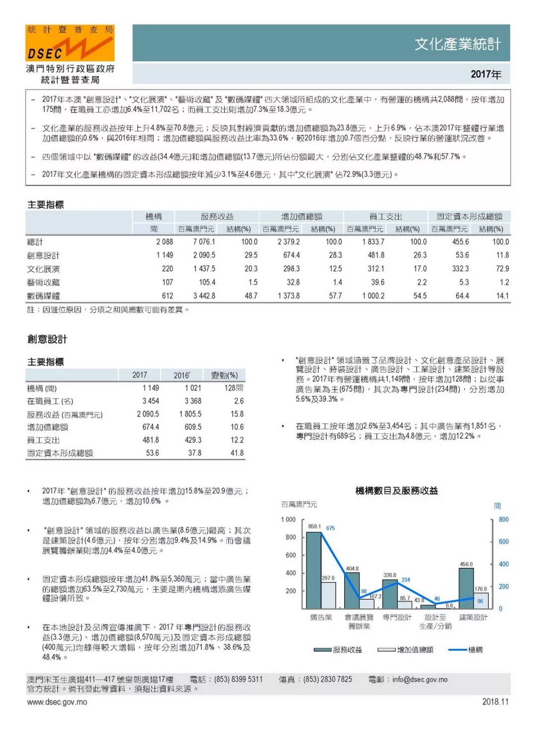 “澳门今晚预测一肖数据解析，修订版AQN927.87详述”