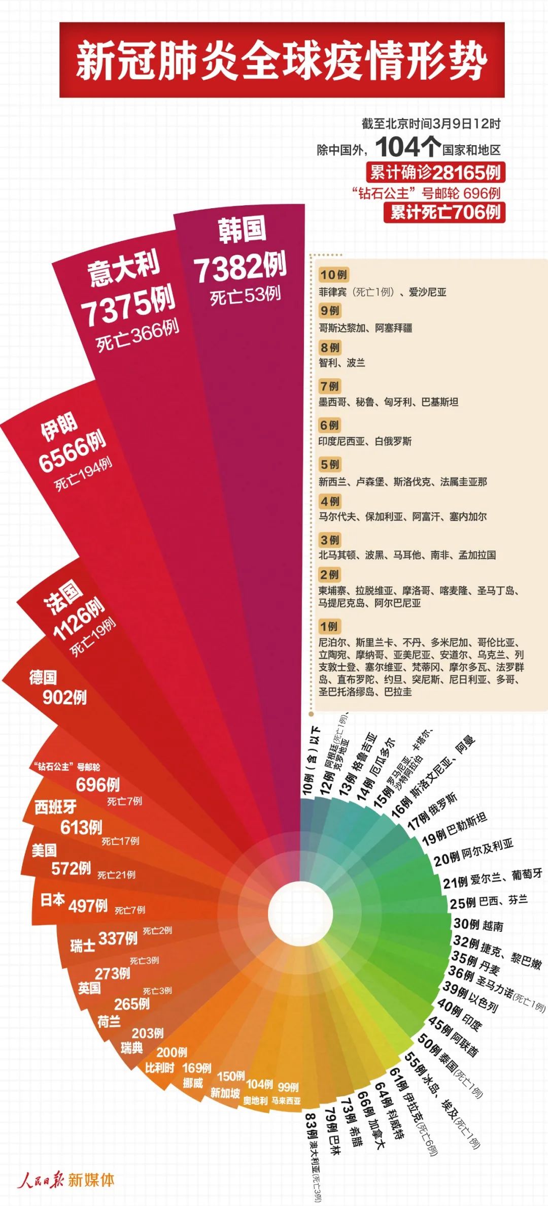 “澳新精选数据免费共享平台，全新RHD92.22版最佳解读”