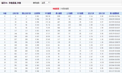 天天好运彩944cc，安全评估策略方案V5.24.01高效版