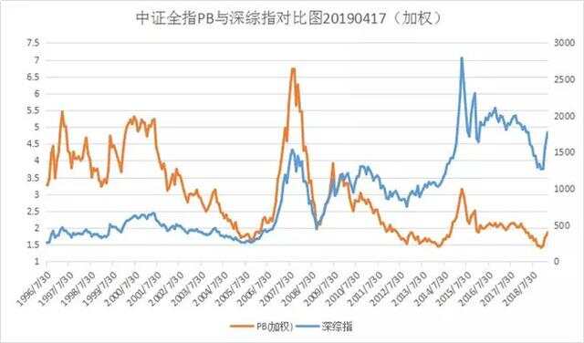 7777788888新版跑狗图解析：投资版CJZ500.17综合评估标准