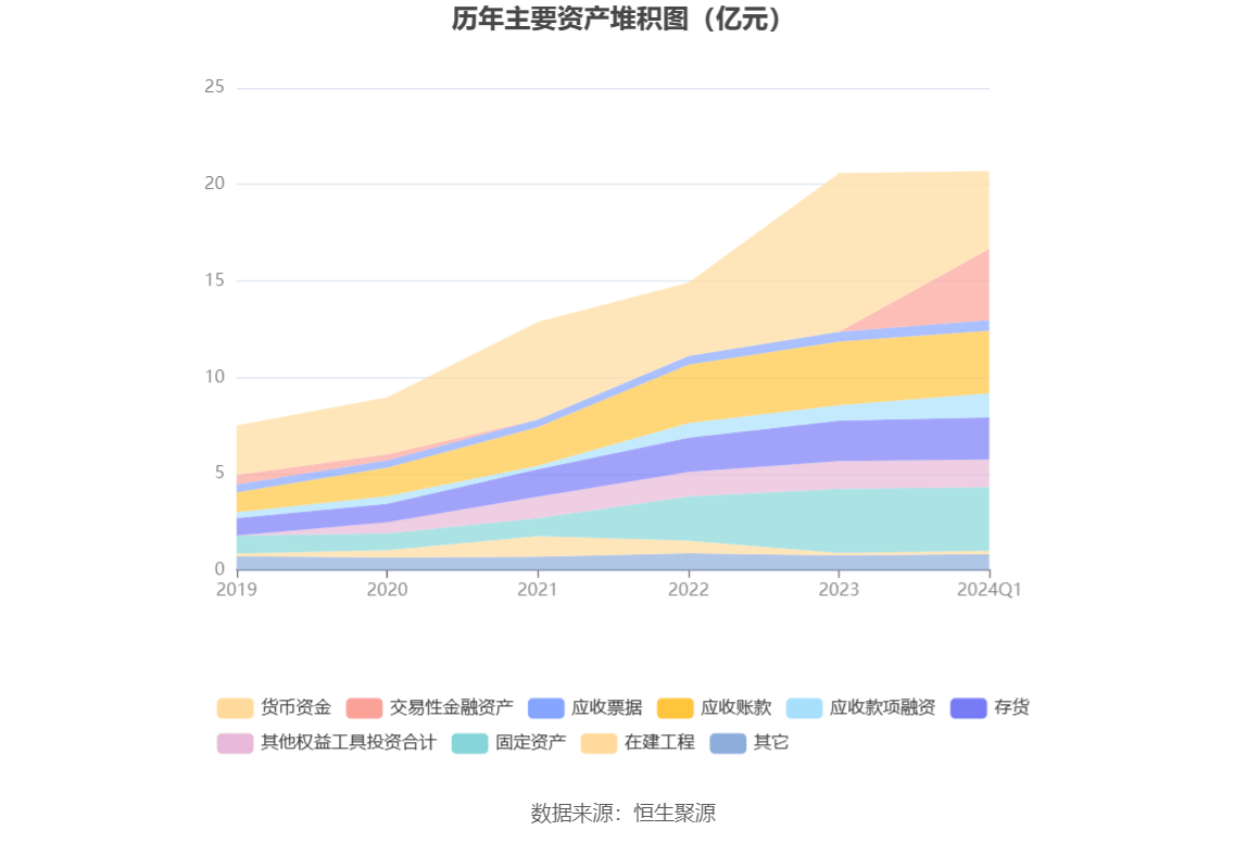 2024香港免费资料指南：核心版PQY416.64策略解析