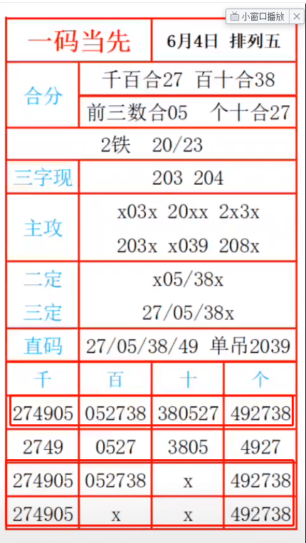 “管家婆一肖预测：一码中，独中一等奖，揭晓结果_YXT939.97”