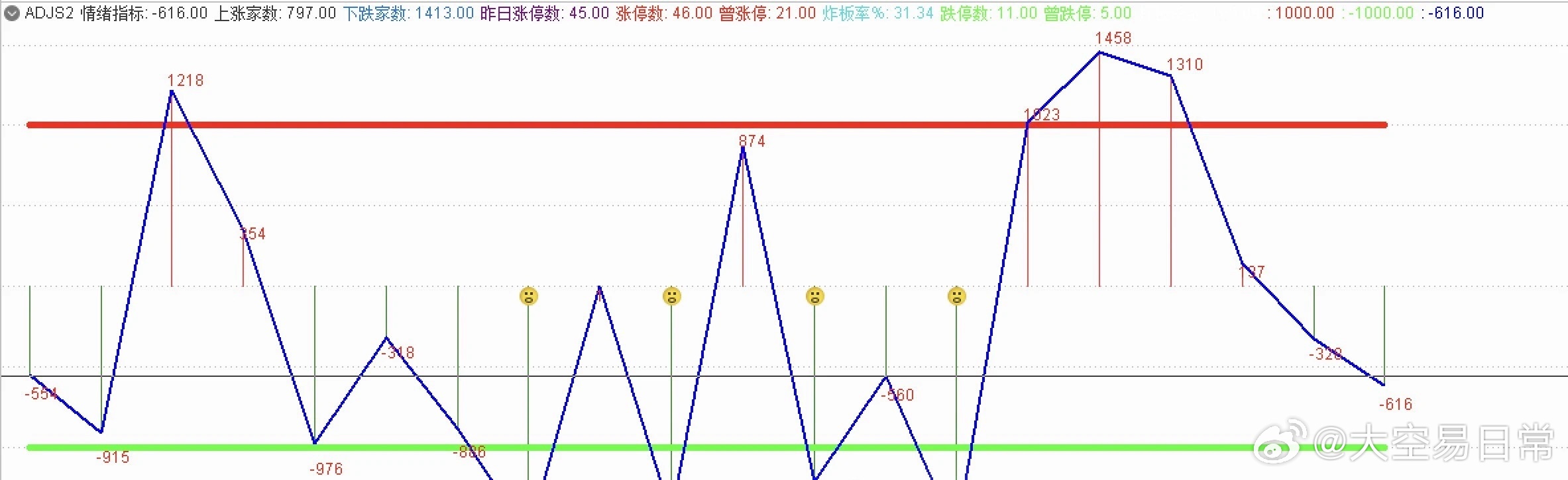 77778888管家婆特准一期揭秘，数据分析详述_预言版PYO812.16