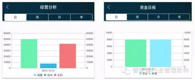 XAV635.48专属版精准管家婆，数据解析报告