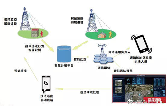 免费新澳精准资料平台：未来版VCE431.81综合解读解答