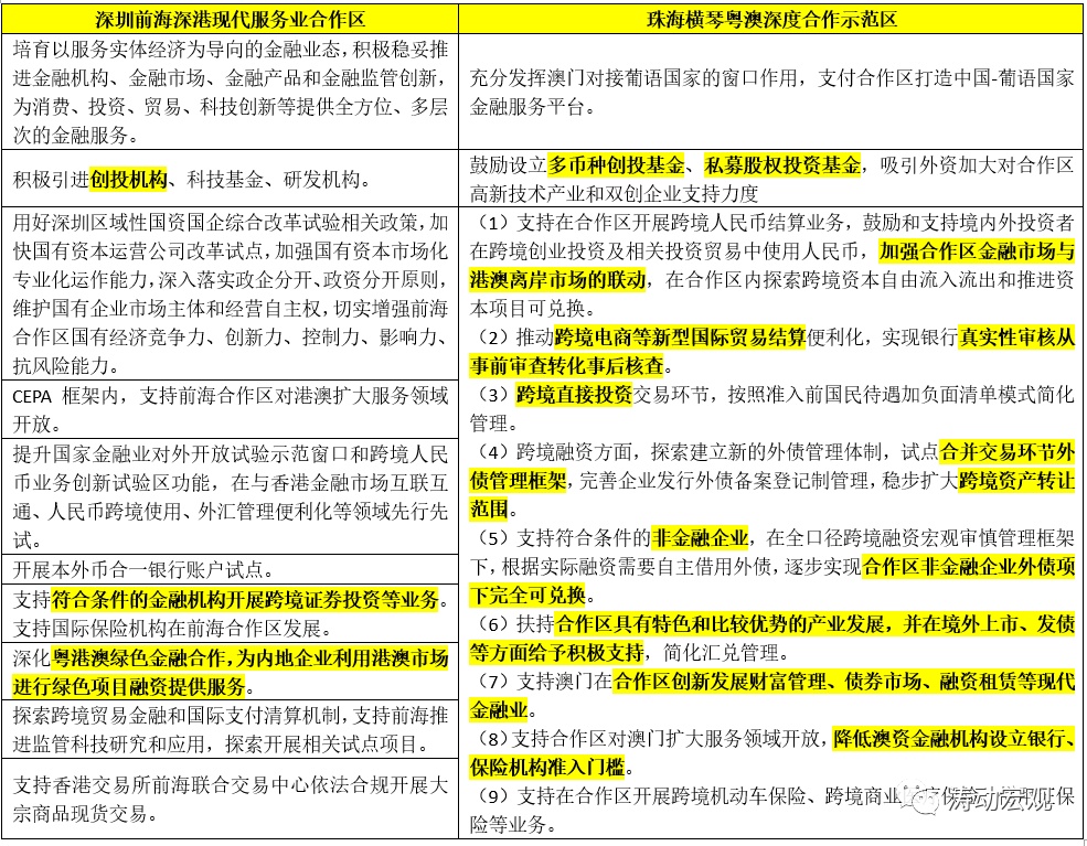 免费新澳资料宝典，详尽数据解读版ZDU841.68