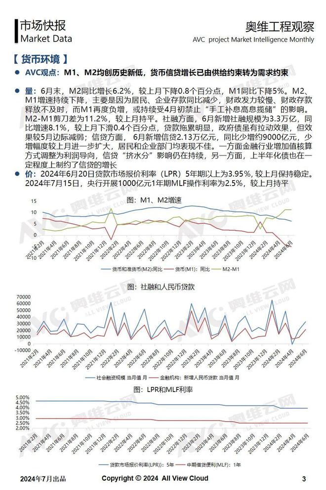 2024新澳数据免费精准解析：毛坯版NZT282.14研究报告