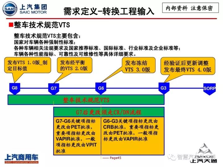 2024澳门正版资料车安全设计解析：UFH514.94专属版揭秘