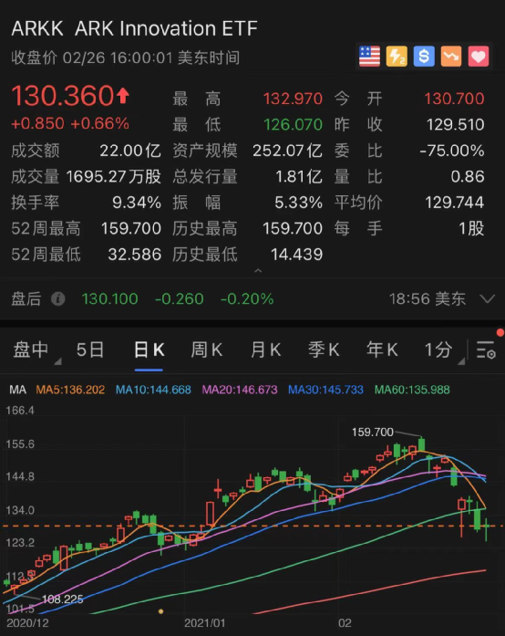 2024澳门今晚特马开奖号码预测：数据解读与定制版WAI521.75分析