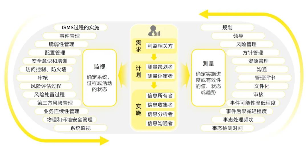 管家婆图片：7777788888安全评估策略，策展版YOC478.56