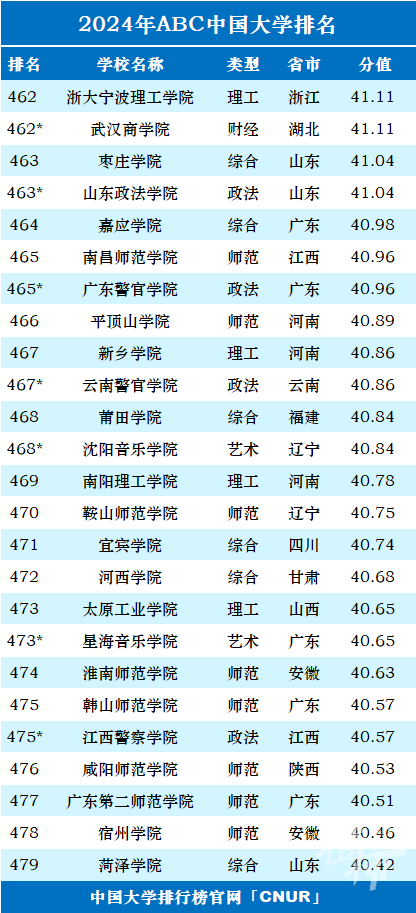 2024澳新资料精选版：全面评估标准_清晰版KVW513.86