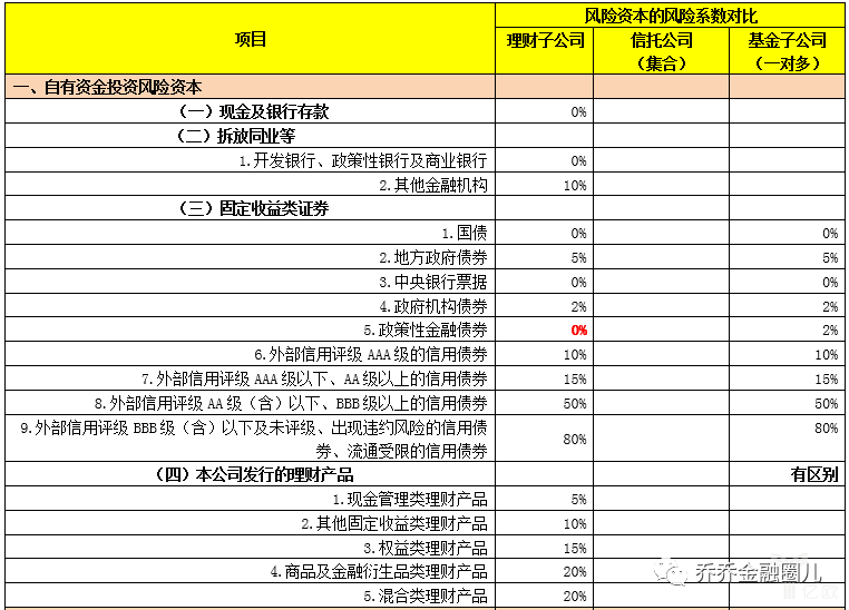 2024澳新免费资料剖析：理财版ETH215.29新策略解读