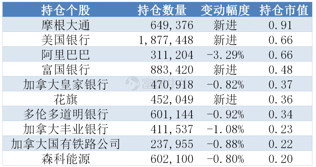 新澳数据权威平台，理财版MIR306.93全面解析