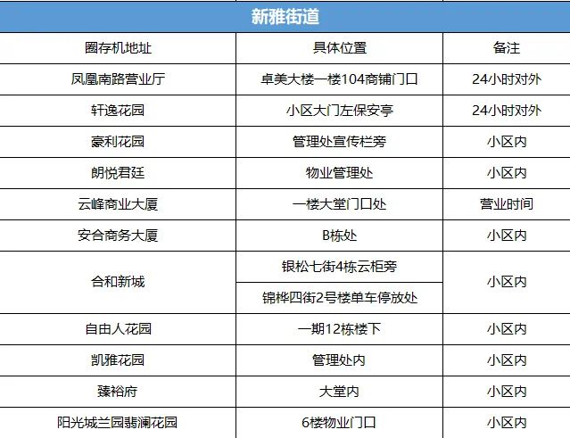 2024年新奥官方正版资料免费汇总，规则全新释义_媒体版WSH61.1