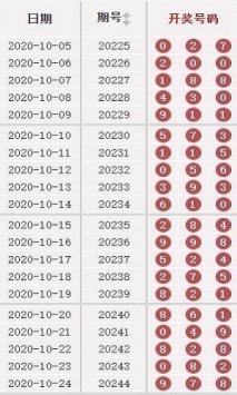 2024澳门每日开奖好彩记录解析图，精选攻略_先锋版WJS567.58