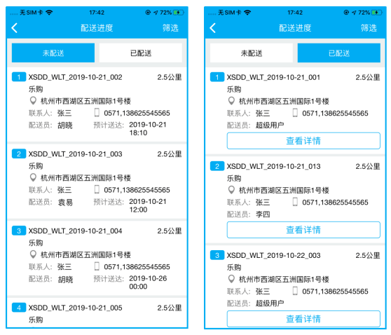 免费管家婆7777788888，详尽数据解析掌上版IJC28.73