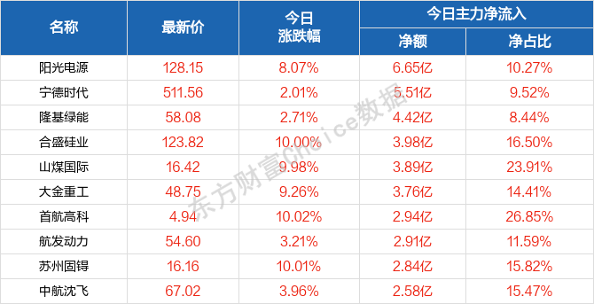 2024天天彩免费资料详解，数据解读与投入版详情BVZ290.34