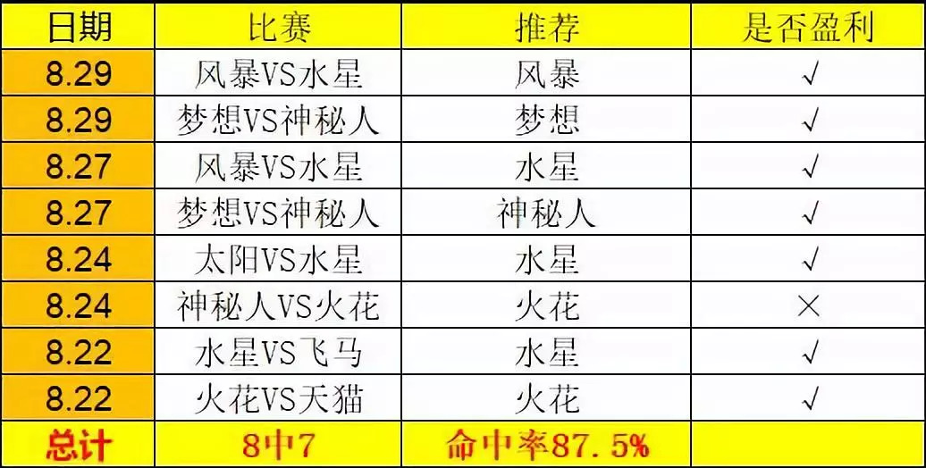 “2024澳门今晚开奖号码及香港记录分析，数据解读工具CPE952.6版”