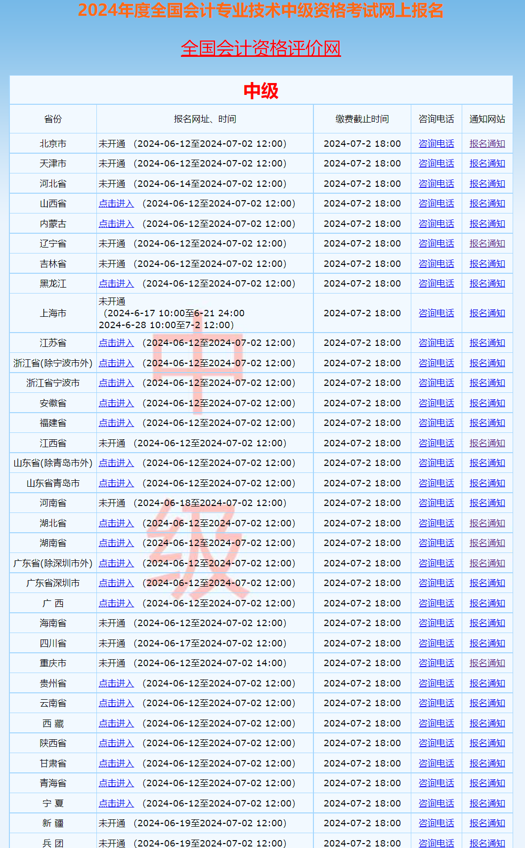 2024年澳门每日六开奖结果详析，独享版XYU467.57深度解读