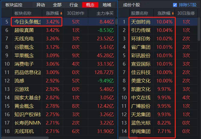 2024香港免费正版资料集锦，详尽解析精准信息_游戏版ZGM877.25