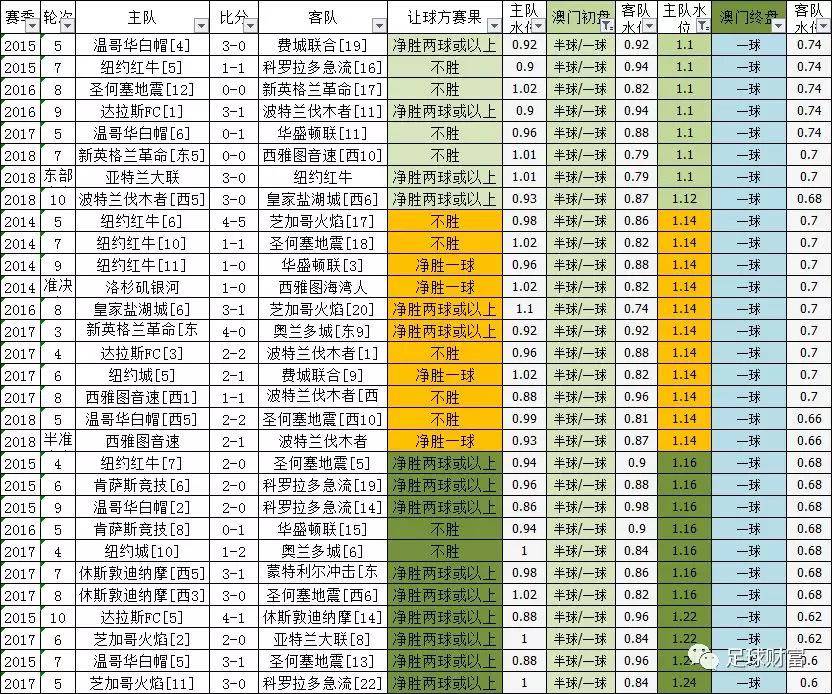 澳门精准一码预测，水晶版ERV947.65解析评估