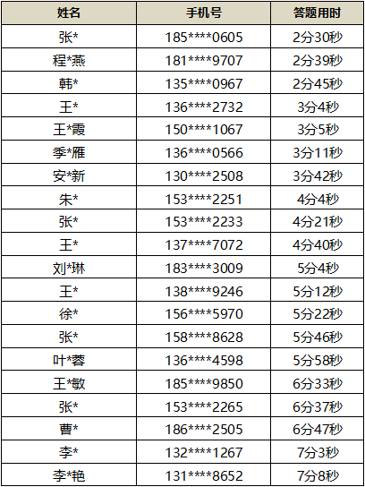 2024新澳门开奖结果揭晓，安全解析快捷方案MEI920.82