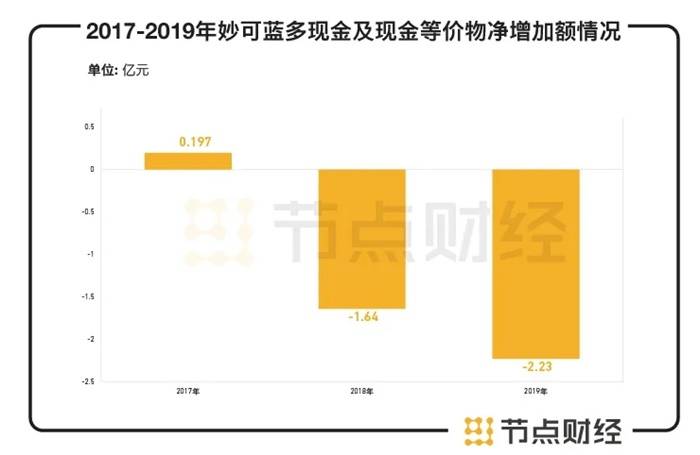 2024年新澳最精准数据解读，时代资料详尽解析_黄金版WSD853.31