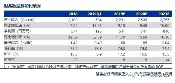 澳门新预测神器，魔力版YWZ87.24综合评价标准