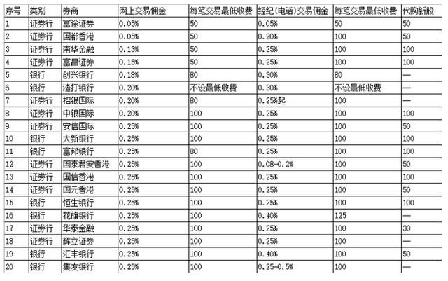 2024天天彩免费资料精析指南：适中版CNL324.9解读