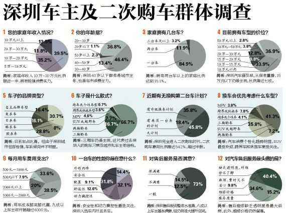 深圳一肖一码一肖一子情况分析报告_钻石版QVX121.06