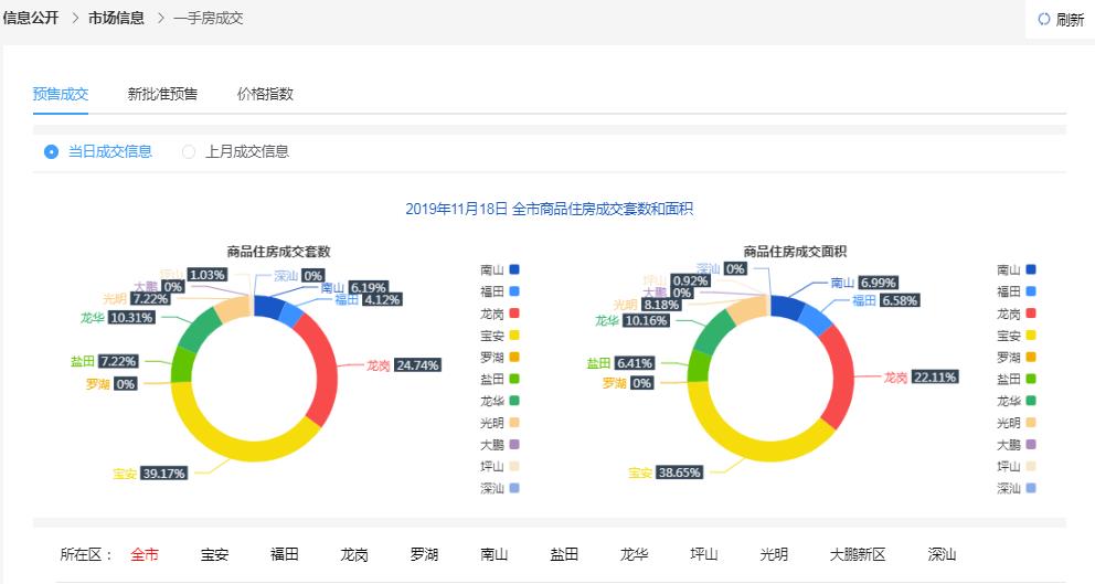 新奥免费资料宝库：EKN838.18个人版数据概览