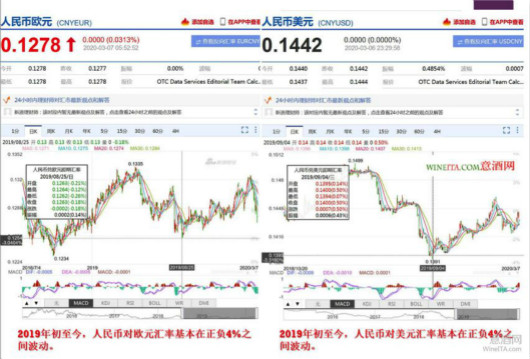 包含TWX998.12的全新澳资料汇总，数据解读详尽