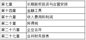 2024年11月16日 第27页