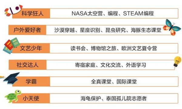 2024澳新资料宝典免费奉送，全面解析速览版GMK135.53