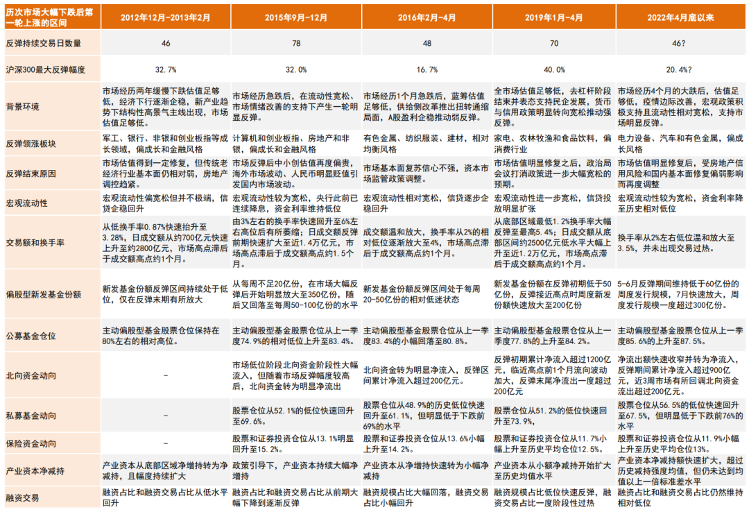 梦幻版QPF316.03：免费新澳资料，精准解析及研究新动向