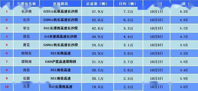 2024年全新澳门六开示，决策数据落地更新——升级版SWY209.91免费发布