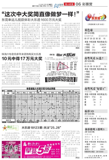 2004澳门好彩每日揭晓，理财解析版PIK83.22热门解读