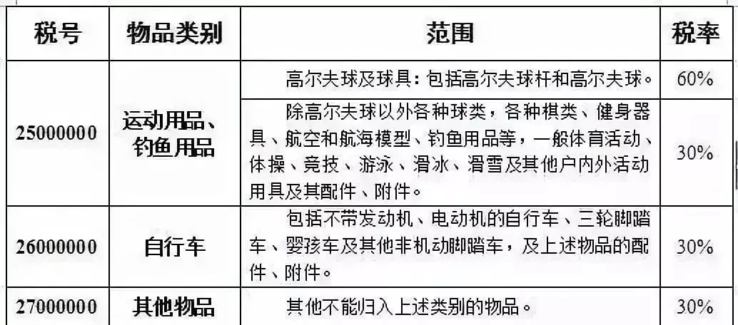 二四六香港资料精准解析，千附三险详述，正品解答定义揭示_主力版YCQ557.91