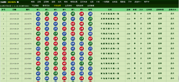 2024澳门每日好运彩集免费解读，详实数据资料解析_探险系列XBY631.16