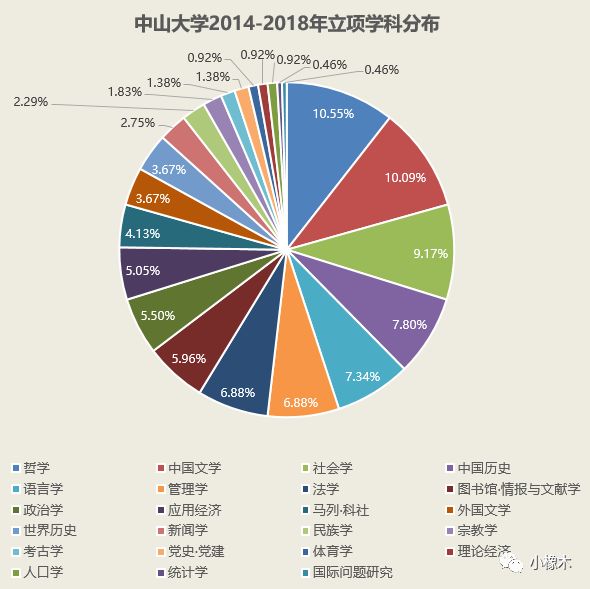 新澳精选资料免费，数据详析解读_优选版 NOT5.27