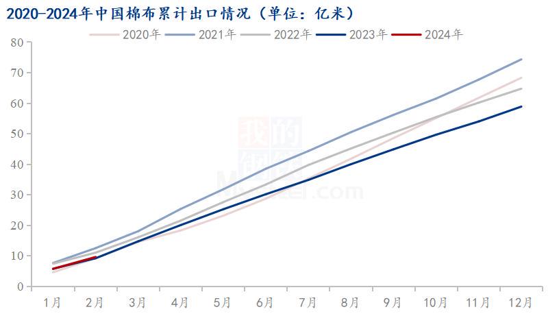 2024澳门今晚特码揭晓预测：数据解析及动漫风解读