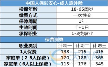 2024天天彩全年免费资料大全，综合评测解析——幻想版PAZ385.91